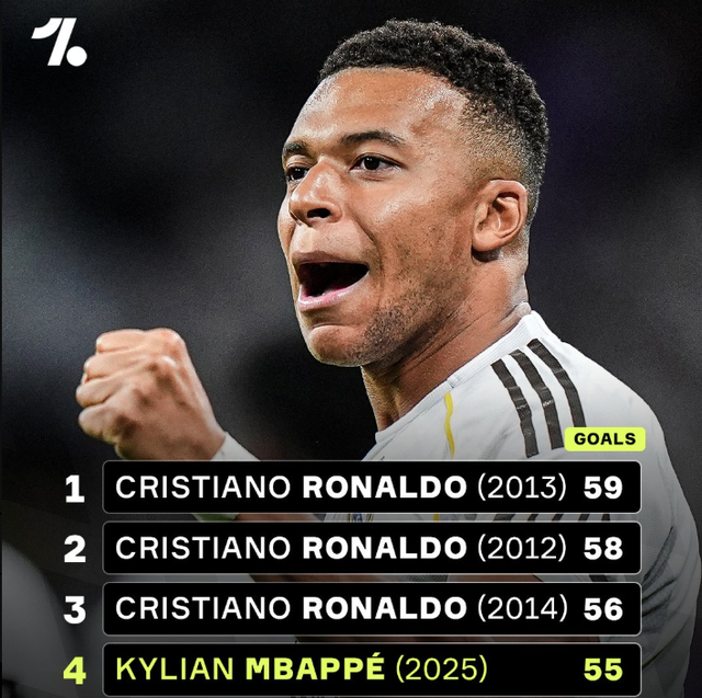 英超：水晶宫爆冷击败热刺