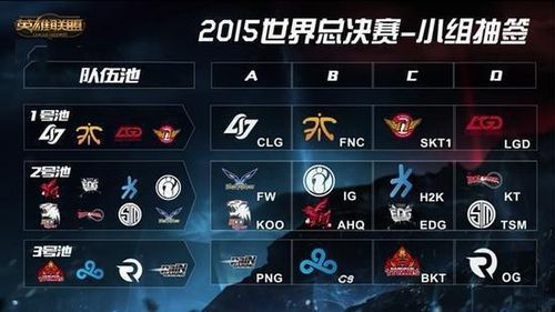 scoreboard-live